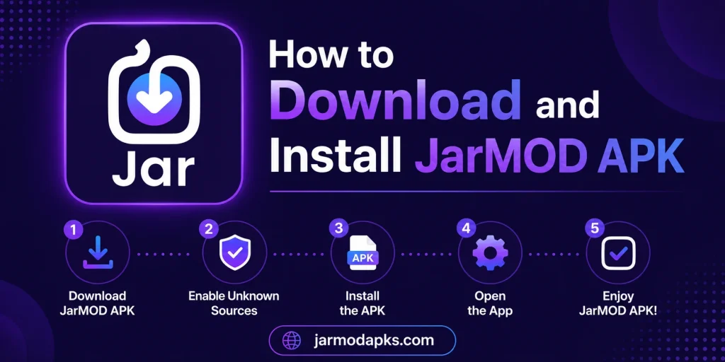 How to Download and Install JarMOD APK